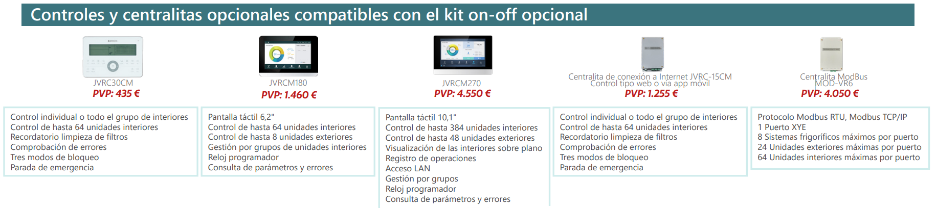 Compatible con controles centralizados Johnson El sistema puede integrarse con los principales controles centralizados de Johnson, ofreciendo posibilidades adicionales para instalaciones que necesitan una gestión conjunta de varios equipos.